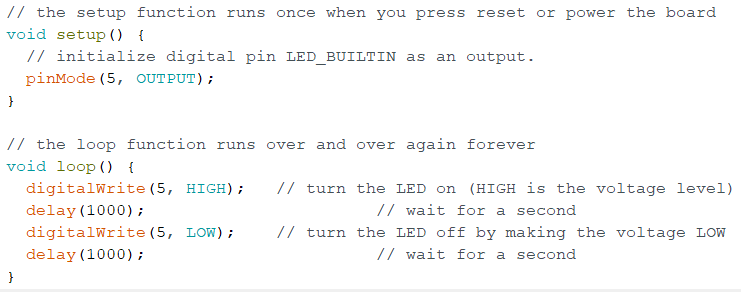 OnBoardLedBlinkCode